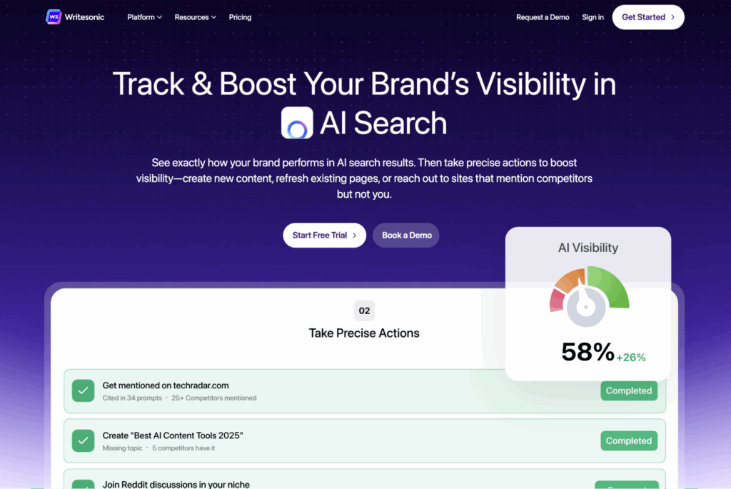 Writesonic AI Visibility Tracking 