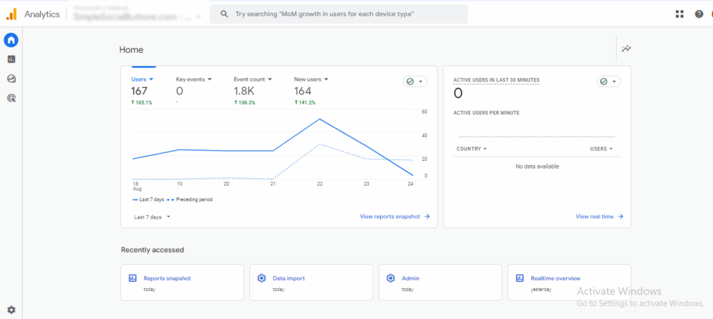 Google Analytics 4 Dashboard