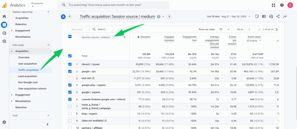  Traffic Acquisition UTM Report