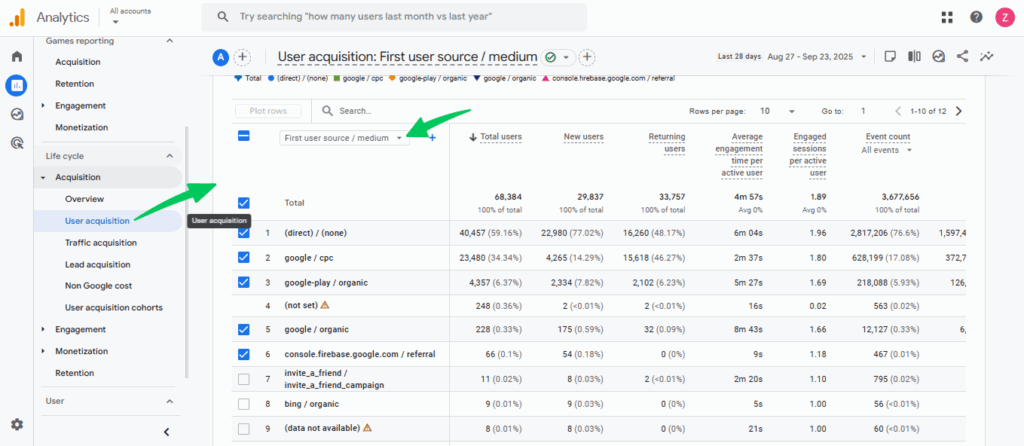 User Acquisition UTM report how to view utm data in GA4
