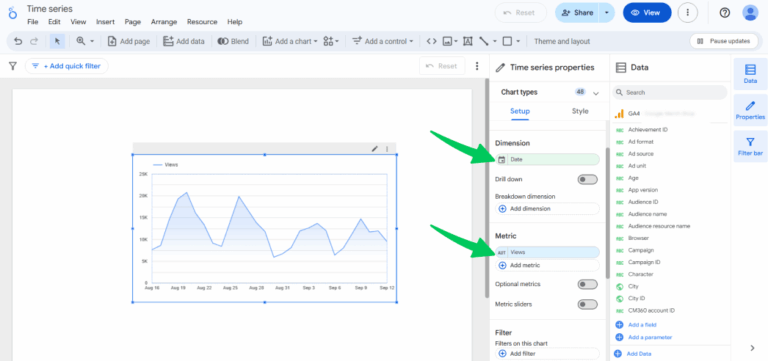 12 Most Useful Looker Studio Charts In 2026