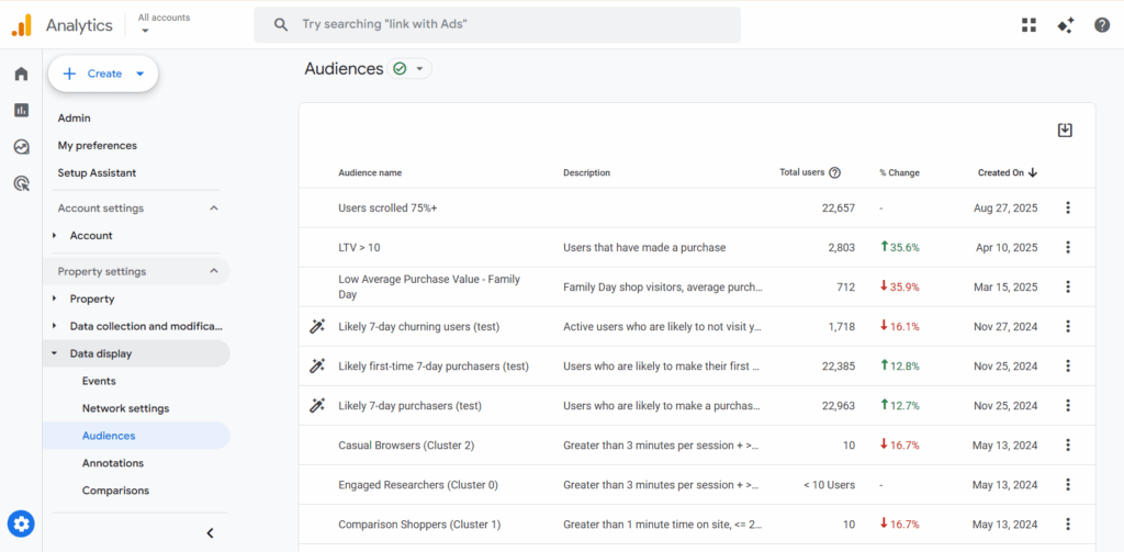 Custom made audiences in analytics for retargeting without cookies in 2025