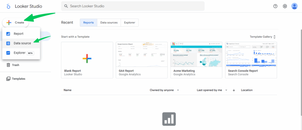 data source Looker studio Google Analytics 4 and Looker Studio