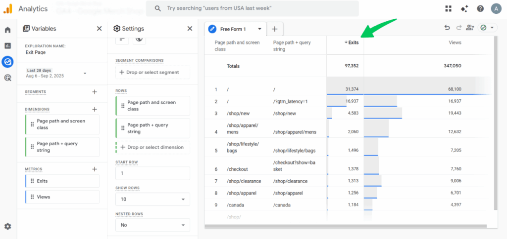 Final custom exploration report on exit pages in google analytics