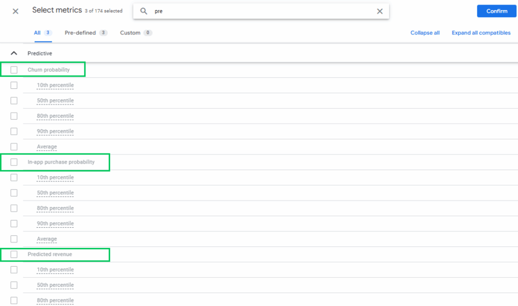 GA4 Predictive Metrics (Advanced Google Analytics)