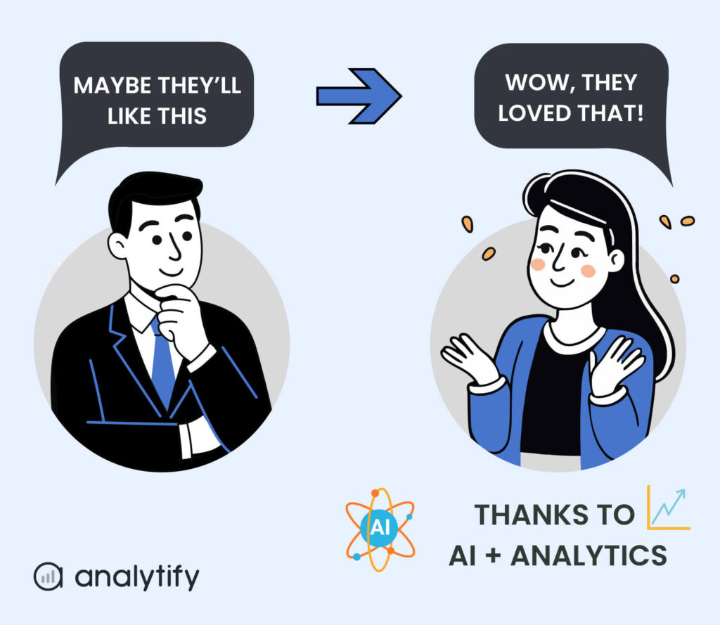 AI Content Personalization