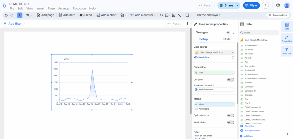 Add any looker studio chart to canvas