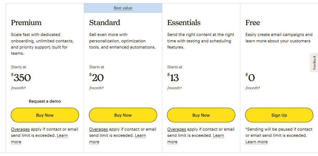Mailchimp pricing plans for how to create an email newsletter Mailchimp pricing plans for how to create an email newsletter