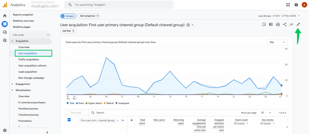 Click on pencil icon