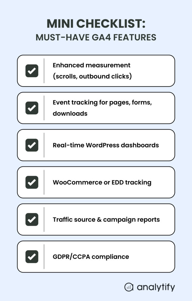 What to Look for in a GA4 Plugin What to Look for in a GA4 Plugin