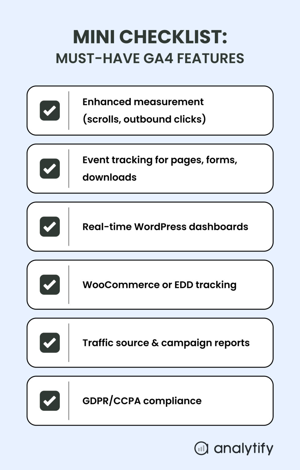 6 Best Google Analytics WordPress Plugins (2026)