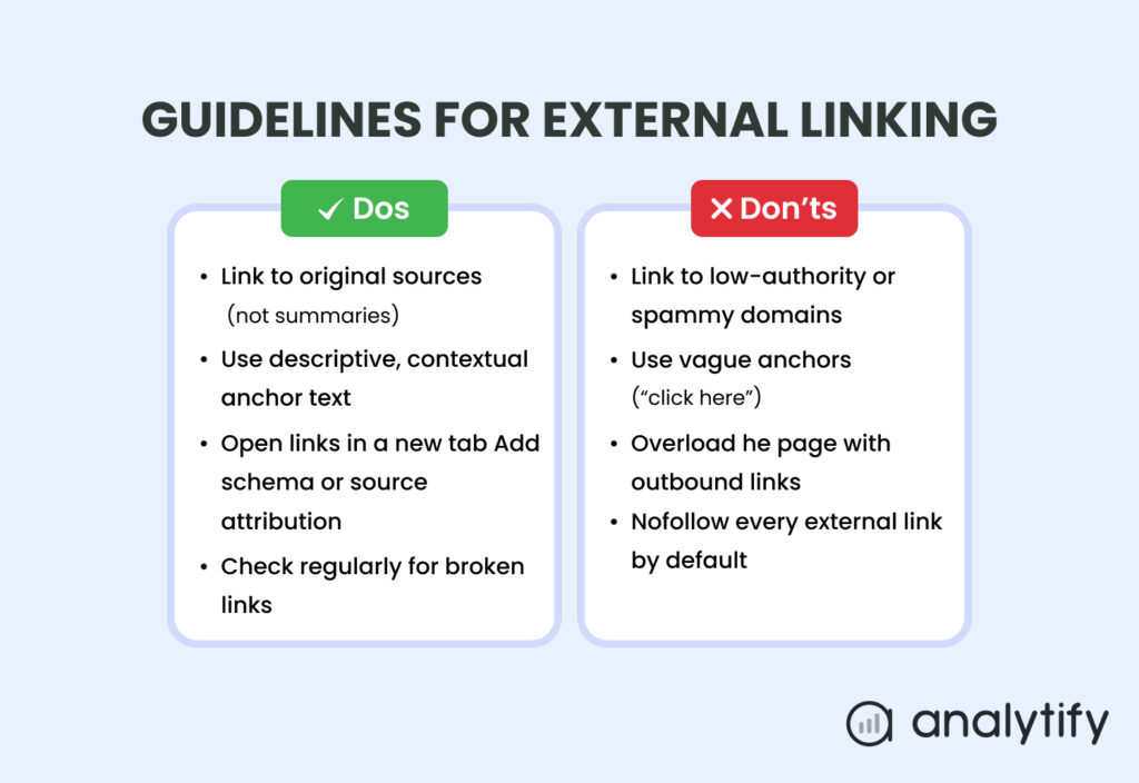 Guidelines for Guest Blogging Guidelines for Guest Blogging