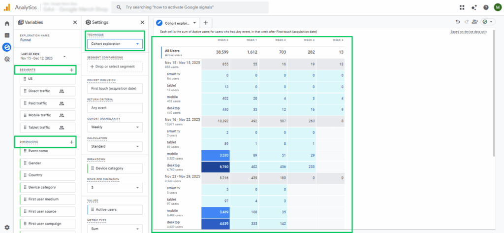 Configuration of Cohort Exploration Report