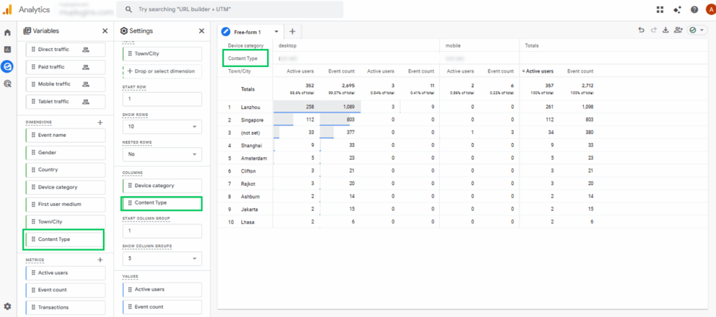 Configuration of exploration report to measure AI content performance