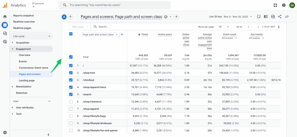 GA4 Pages and Screens Report 