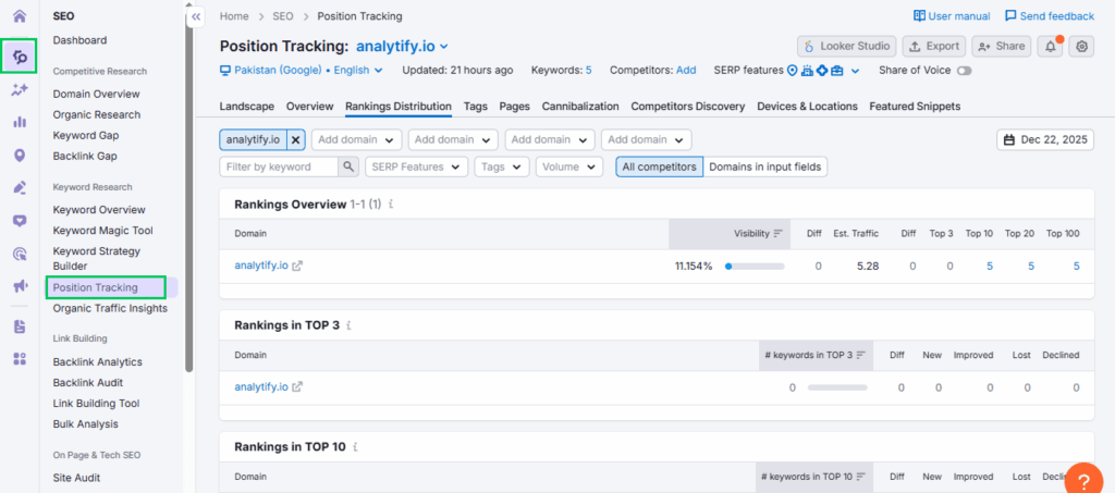 Monitor AI Content Ranking 