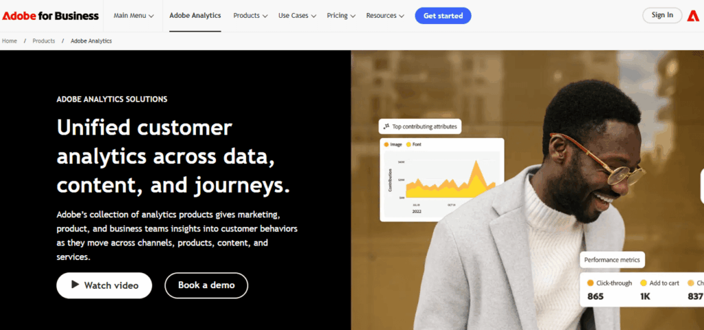 Dashboard of Adobe Analytics Dashboard of Adobe Analytics