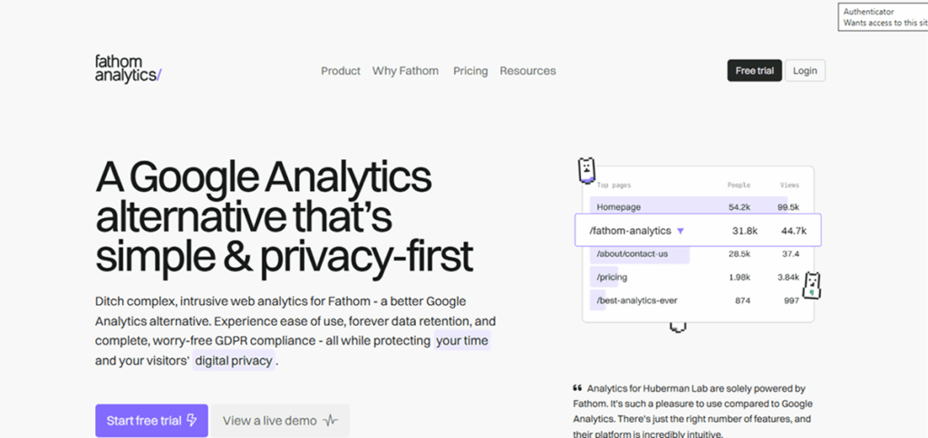 Dashboard of Fathom Analytics Dashboard of Fathom Analytics