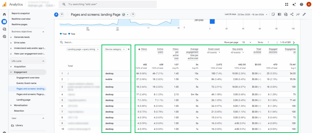 Track User Engagement by Device GA4