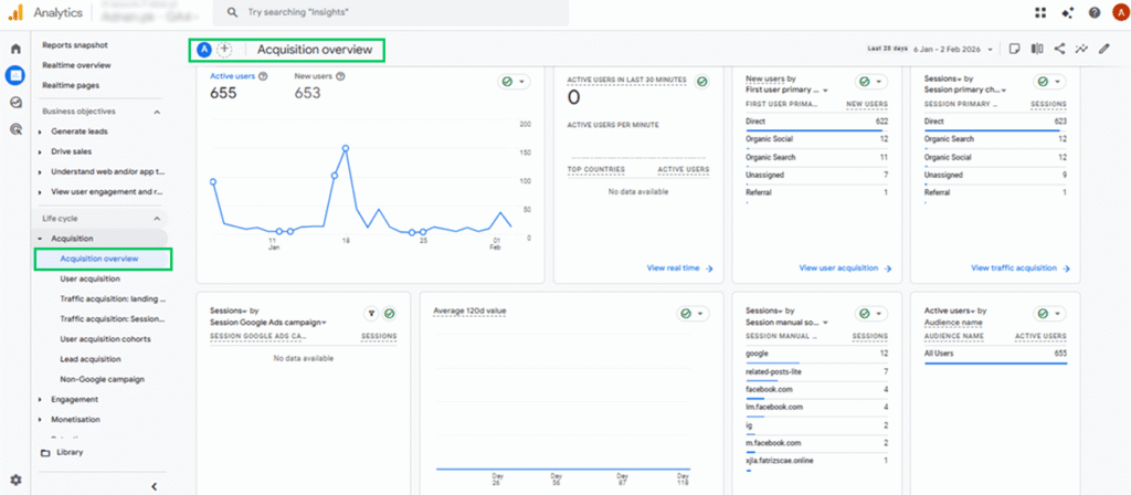 GA4 Acquisition Overview Report