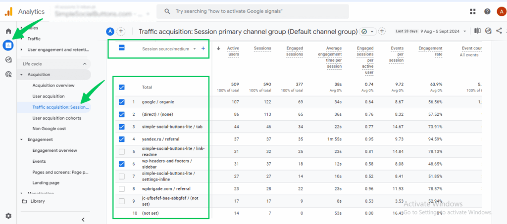 Source / Medium pattern analysis