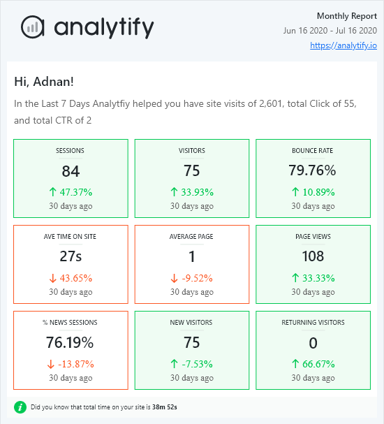 Custom reports in analytify for decision marketing systems Custom reports in analytify for decision marketing systems
