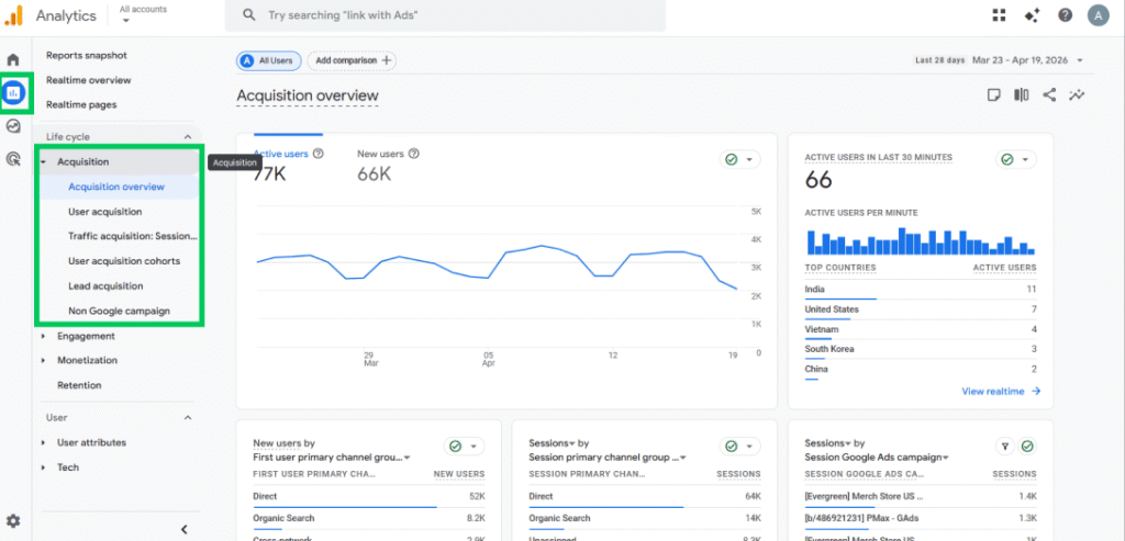 Acquisition reports in ga4 to check ga4 traffic reports in WordPress