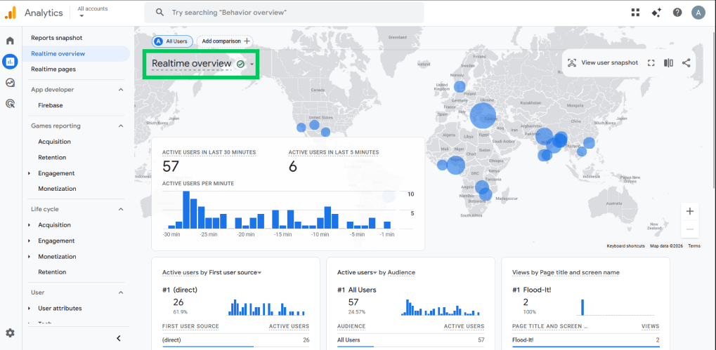 Check real time reports to track elementor pro forms