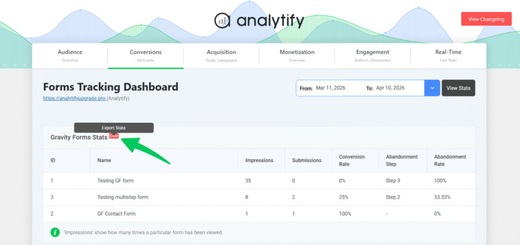 Export report on analytify multistep forms tracking Export report on analytify multistep forms tracking
