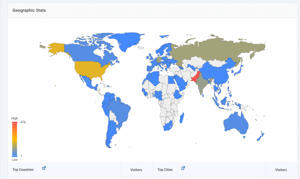 Geographical stats analytify