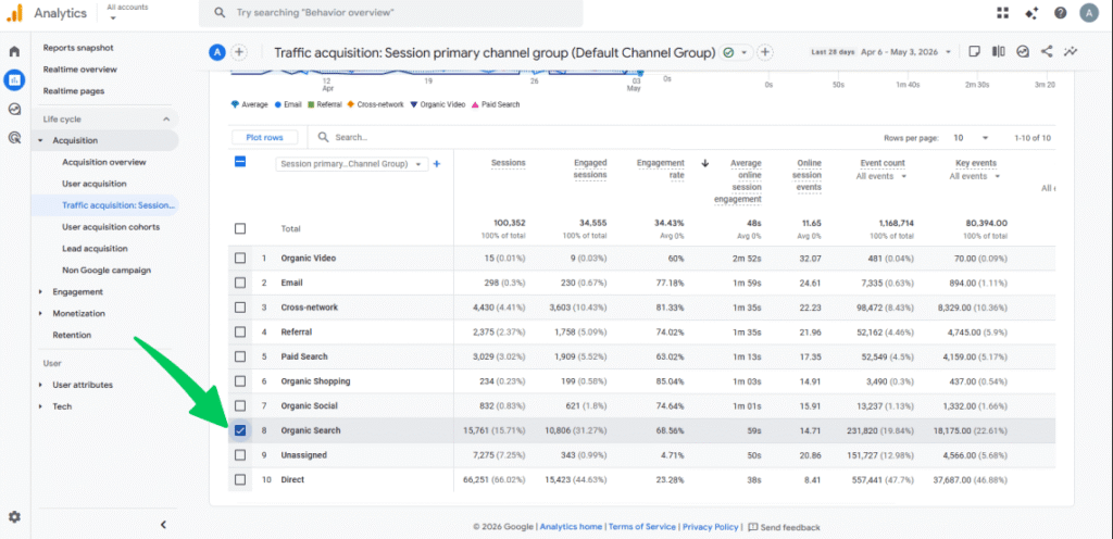Select organic search option in ga4 Select organic search option in ga4