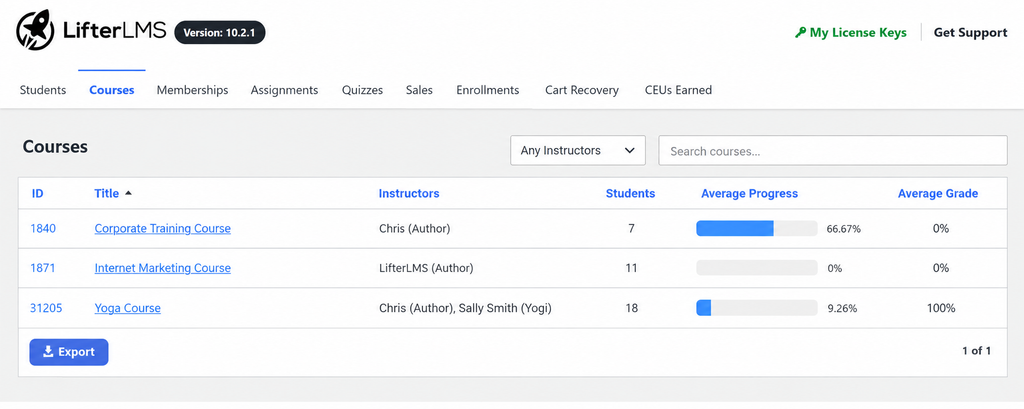 LifterLMS courses dashboard